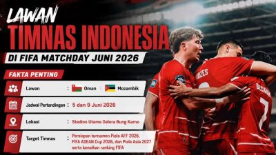 Jadwal Pertandingan Timnas Indonesia di FIFA Matchday Juni 2026