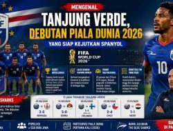 Cape Verde Ukir Sejarah, Negara Berpenduduk 500 Ribu Jiwa Lolos 32 Besar Piala