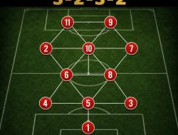 Taktik Sepakbola: Anatomi Formasi 3-2-3-2